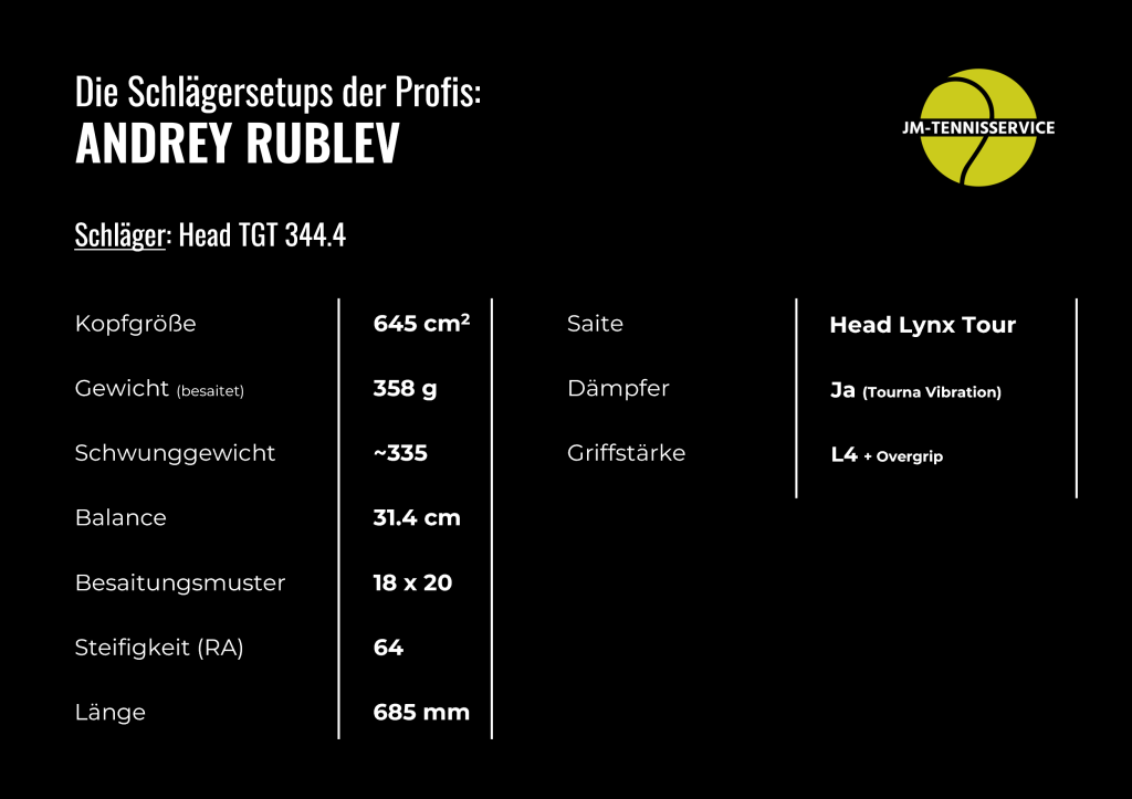 Rublev